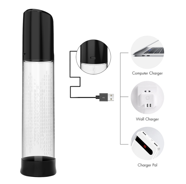 Penis pump with vacuum & vibration